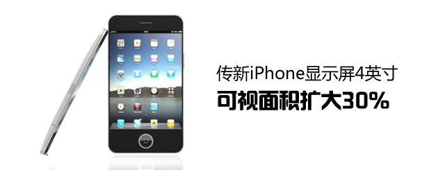 ����iPhone��ʾ��4Ӣ������������30%