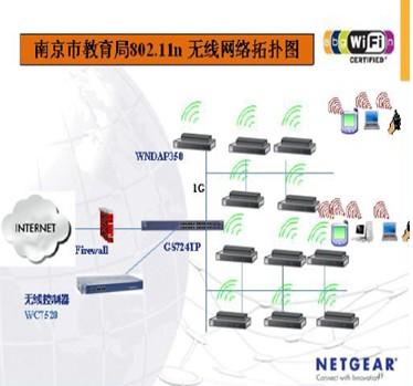 NETGEAR助南京教育局构建智能无线网络-DOIT-数据产业媒体与服务平台